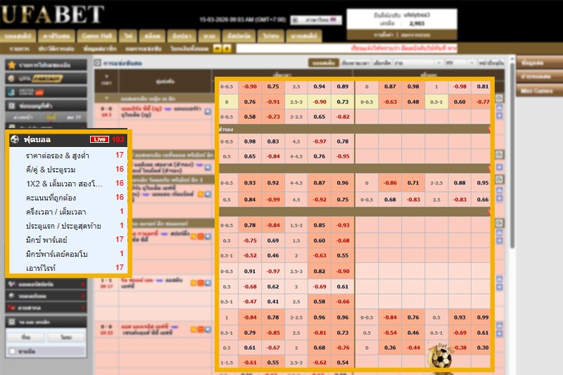 วิธีแทงบอลออนไลน์ ยูฟ่าเบท